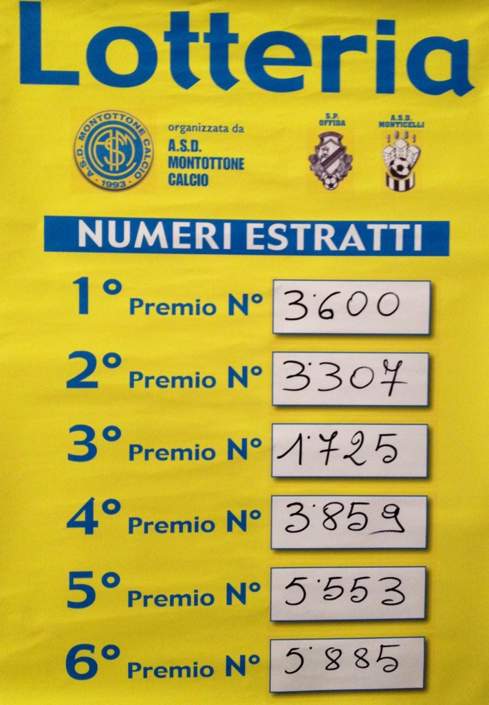 Estratti Lotteria 2013